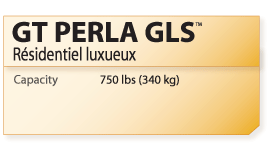 GTPerla