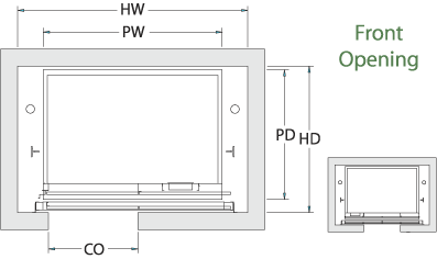 HolessTwinRopedPassengerFront