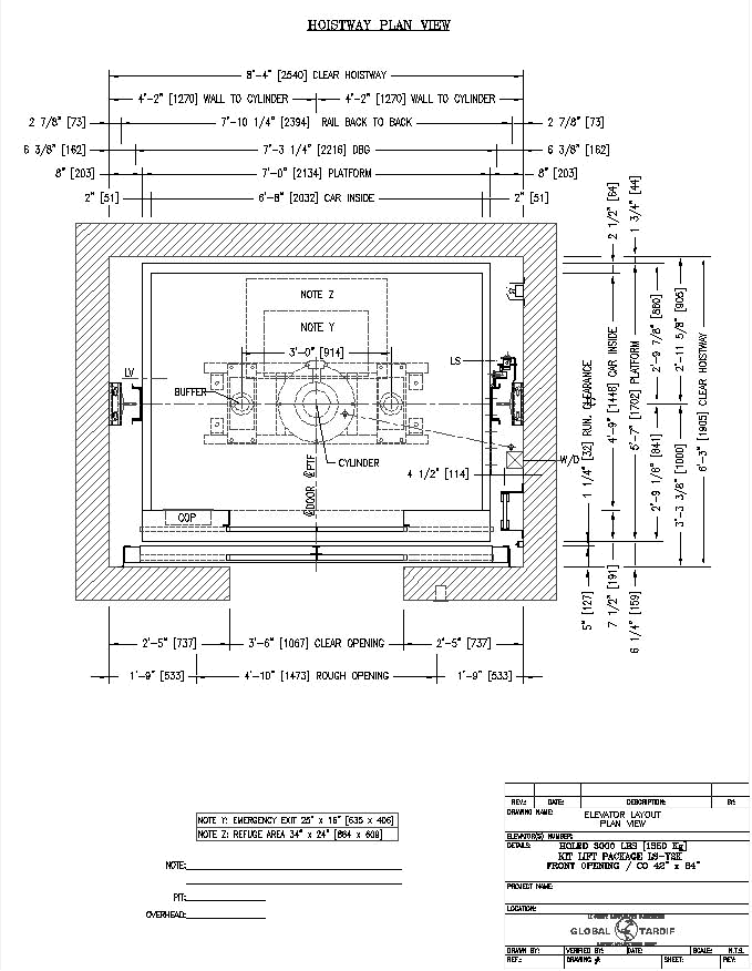 3000F STD PLAN CO2
